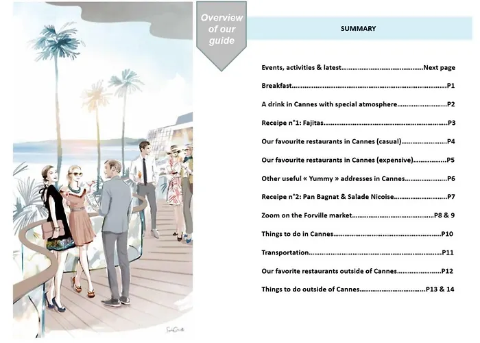On La Croisette Deluxe 2 Bedrooms 2 Baths *